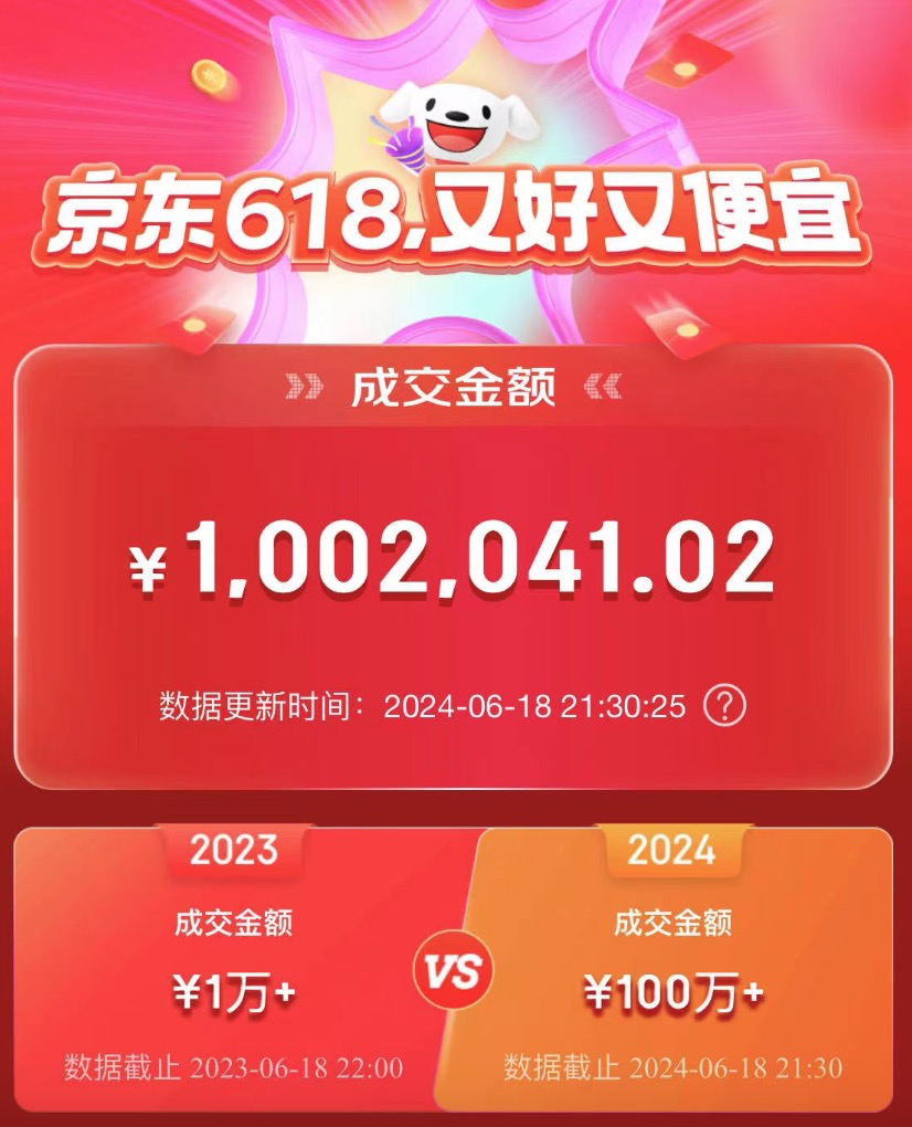 京东CPS赚佣，如何在小红书引流3000精准客户，0门槛带货 GMV 100w+-生财