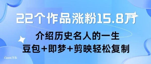 22个作品涨粉15.8W ，介绍历史名人的一生 ， 豆包+即梦+剪映轻松复制-生财
