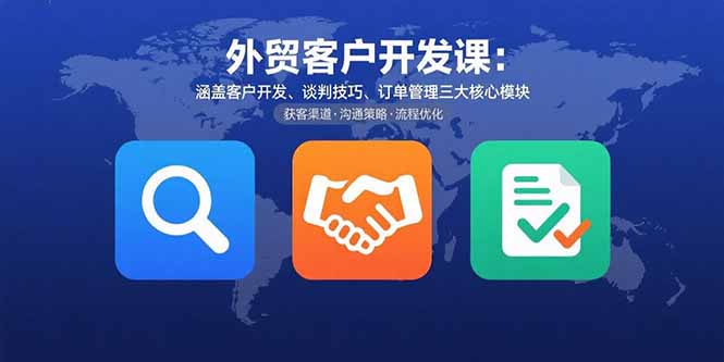 外贸客户开发课:涵盖客户开发、谈判技巧、订单管理三大核心模块-生财