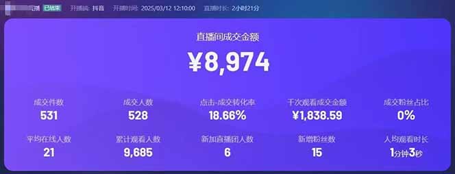 图片[2]-靠不露脸读稿子直播，日入5000+，普通人直播带货的新风口，抖音破价直…-生财
