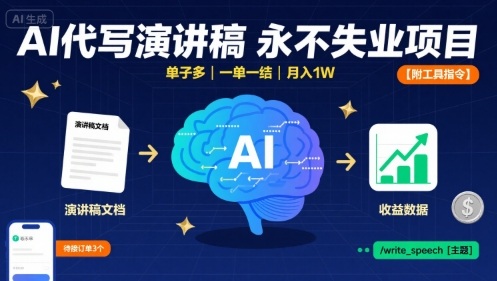 AI代写演讲稿,永不失业项目,单子多,一单一结,月入1W【附工具指令】-生财
