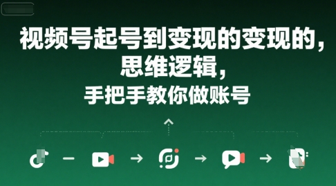 视频号起号到变现的思维逻辑，手把手教你做账号-生财