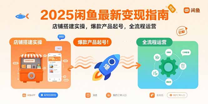 2025闲鱼最新变现指南:店铺搭建实操,爆款产品起号,全流程运营-生财