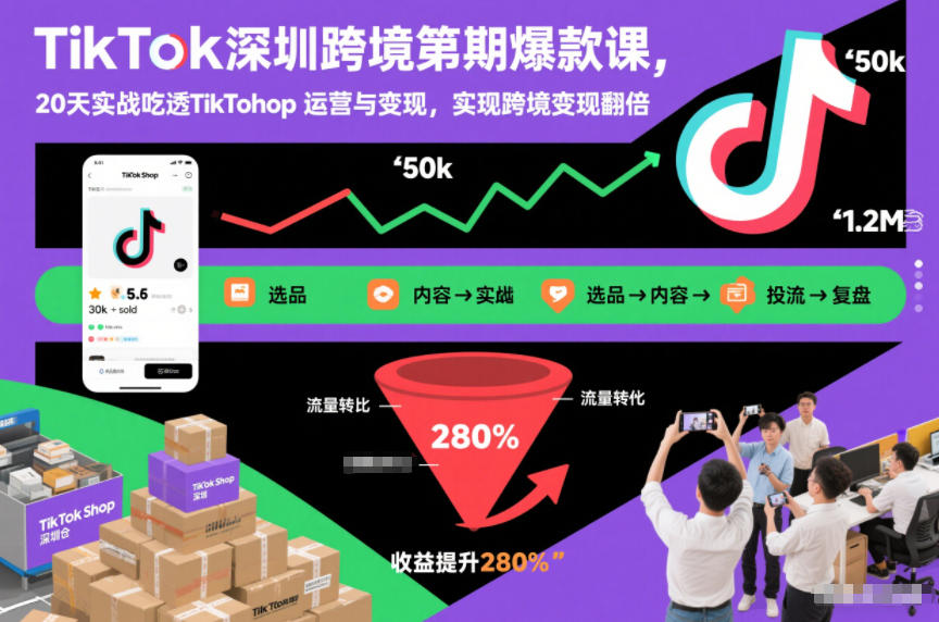 TikTok深圳跨境第2期爆款课，20天实战吃透TikTok Shop运营与变现，实现跨境变现翻倍-生财
