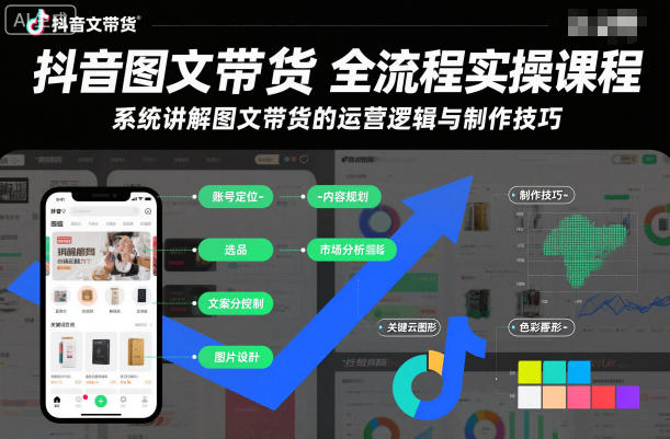 抖音图文带货全流程实操课程，系统讲解图文带货的运营逻辑与制作技巧-生财
