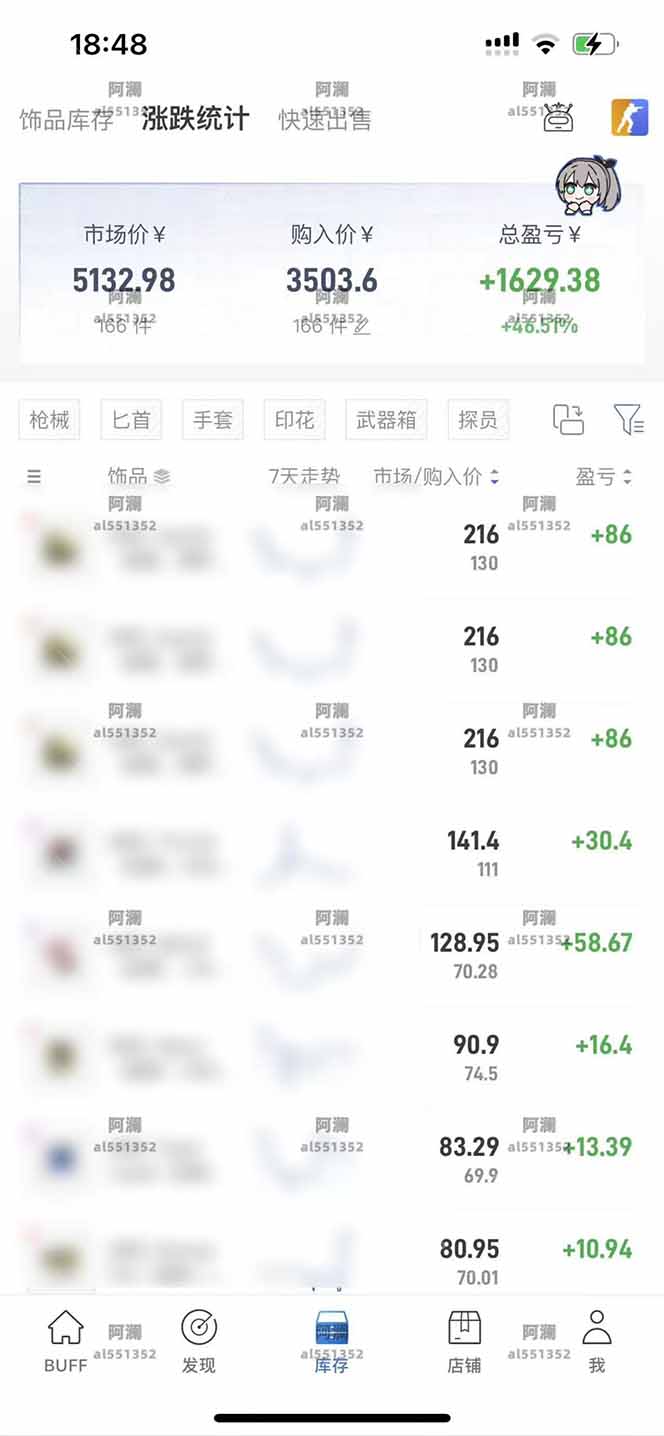 图片[1]-2025网易buff搬砖，一周操作2小时，收入1600+-生财