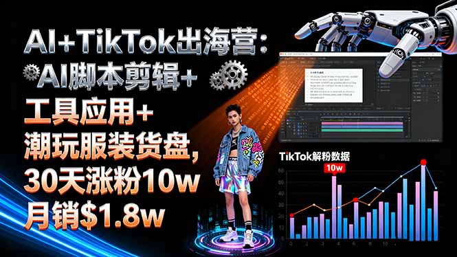AI+TikTok出海营:AI脚本剪辑+工具应用+潮玩服装货盘,30天涨粉10w月销$1.8w-生财