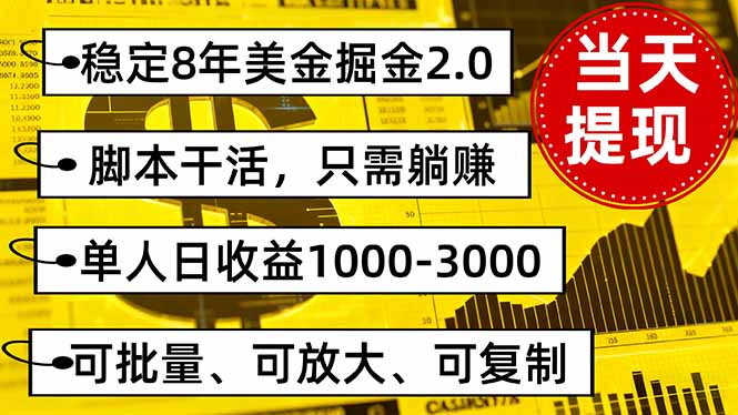 稳定8年美金掘金2.0脚本干活，只需躺赚。单人日收益1000-3000可批量、...-生财