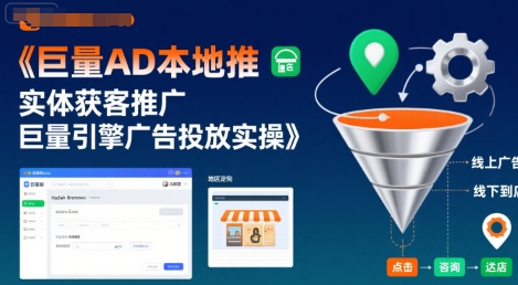 巨量AD本地推实体获客推广,巨量引擎广告投放实操-生财