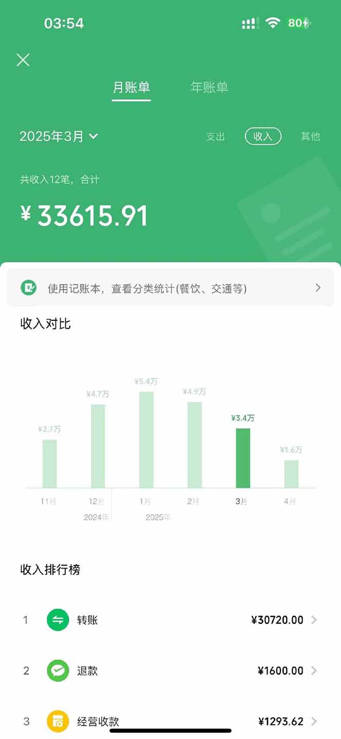 图片[3]-【2025年4月】知识付费镰刀训练营：单号年赚百万的超级IP孵化术-生财