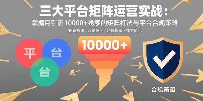 三大平台矩阵运营实战：掌握月引流10000+线索的矩阵打法与平台合规策略-生财