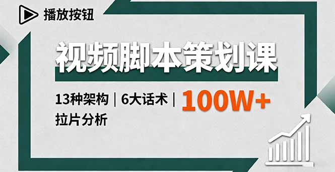 视频脚本策划课，13种架构、6大话术、拉片分析，单条播放百万+-生财