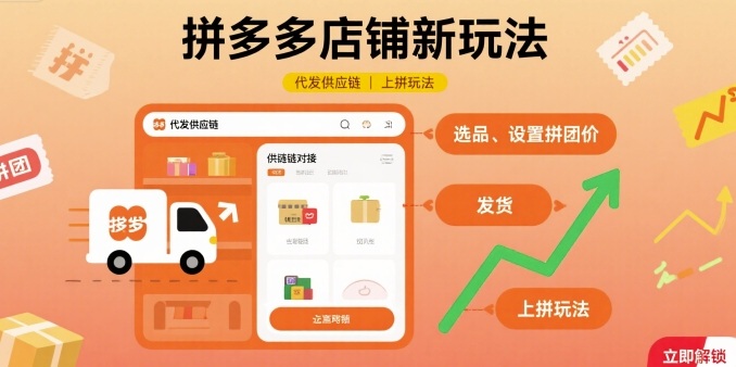 拼多多店铺新玩法,代发供应链上拼玩法-生财