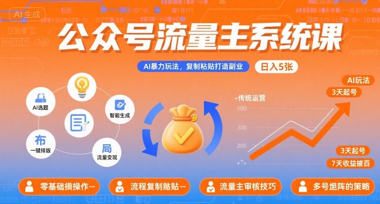 公众号流量主系统课，AI暴力玩法，复制粘贴打造副业，日入5张 +【附工具指令】-生财