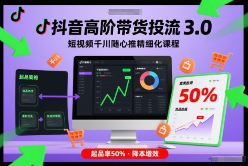 抖音高阶带货投流3.0，短视频千川随心推精细化课程，起品率50%-生财