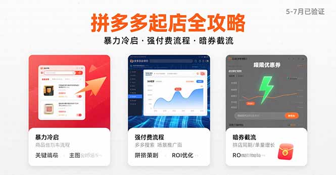 拼多多起店全攻略，暴力冷启，强付费流程，暗券截流，5-7月已验证的方法-生财