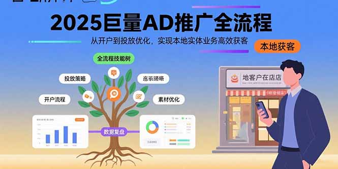 2025巨量AD推广全流程，从开户到投放优化，实现本地实体业务高效获客-生财