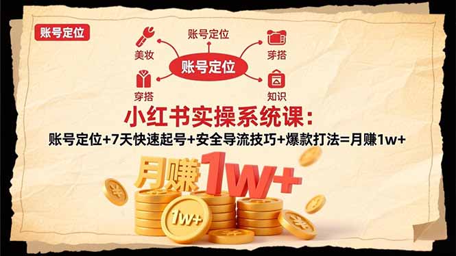 小红书实操系统课:账号定位+7天快速起号+安全导流技巧+爆款打法=月赚1w+-生财