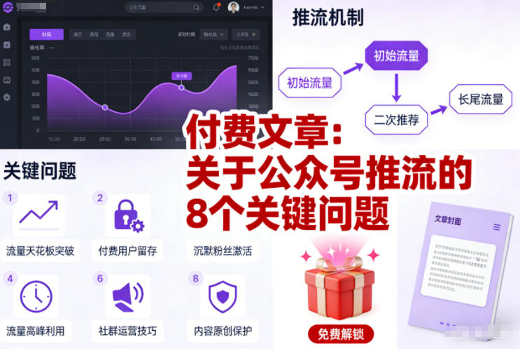 付费文章：关于公众号推流的8个关键问题-生财