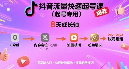 抖音流量快速起号课(起号专用)，8天带你做爆自己的账号-生财