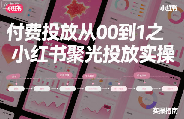 ‌​⁢‍⁤​⁣⁤⁣‍‬‬‬⁤⁤‌‬⁡‌⁣⁡⁣⁣​‍⁣‍​‍‬⁤​‌⁤⁢‍‍​⁢​​‍⁡‌付费投放从0到1之小红书聚光投放实操-生财