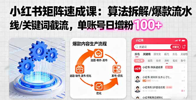 小红书矩阵起号速成课：算法拆解/爆款流水线/关键词截流 单账号日增粉100+-生财