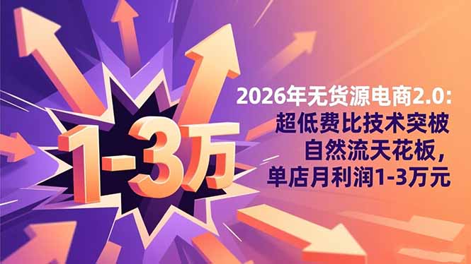 2026年无货源电商2.0【更新】：超低费比技术突破自然流天花板，单店月利润1-3万元-生财