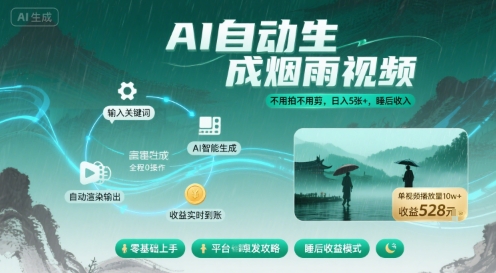 不用拍不用剪!AI自动生成烟雨视频,日入5张+,睡后收入-生财