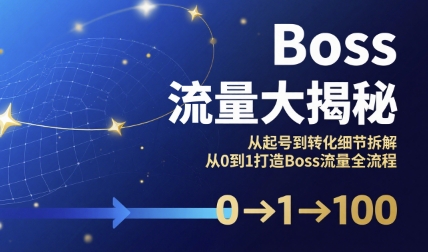 Boss流量大揭秘，从起号到转化细节拆解，从0到1打造Boss流量全流程-生财