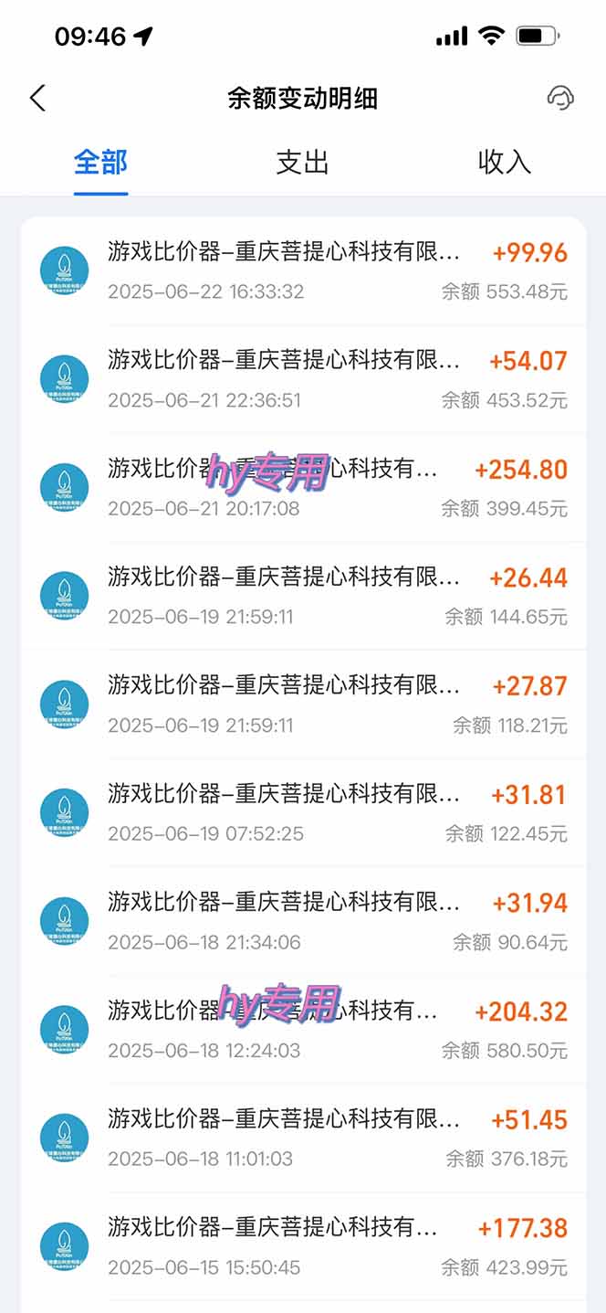 图片[1]-游戏全自动搬砖项目，日入千元 ，可批量矩阵无限放大-生财