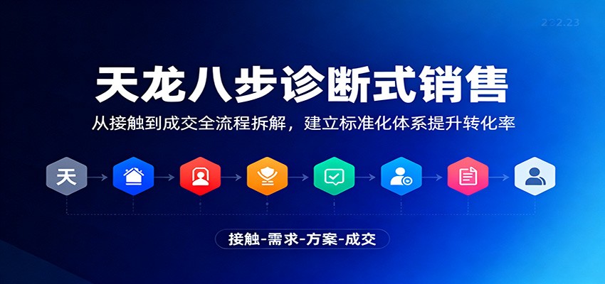 天龙八步诊断式销售，从接触到成交全流程拆解，建立标准化体系提升转化率-生财