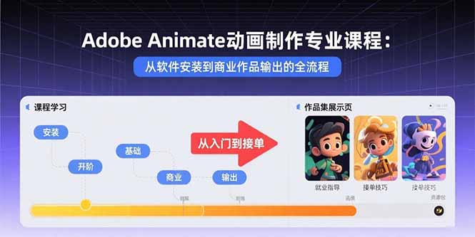Adobe Animate动画制作专业课程:从软件安装到商业作品输出的全流程-生财