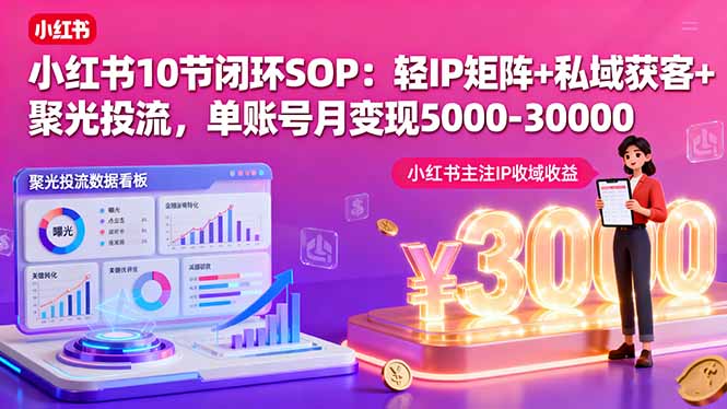 小红书10节闭环SOP：轻IP矩阵+私域获客+聚光投流，单账号月变现5000-30000-生财