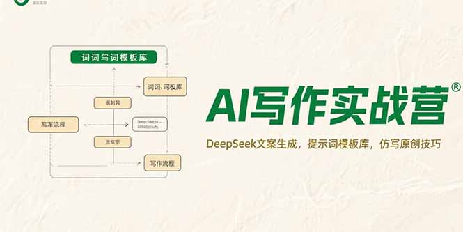AI写作实战营，DeepSeek文案生成，提示词模板库，仿写原创技巧-生财