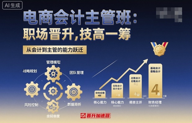 电商会计主管班，职场晋升，技高一筹-生财