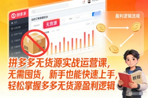 拼多多无货源实战运营课，无需囤货，新手也能快速上手，轻松掌握多多无货源盈利逻辑-生财
