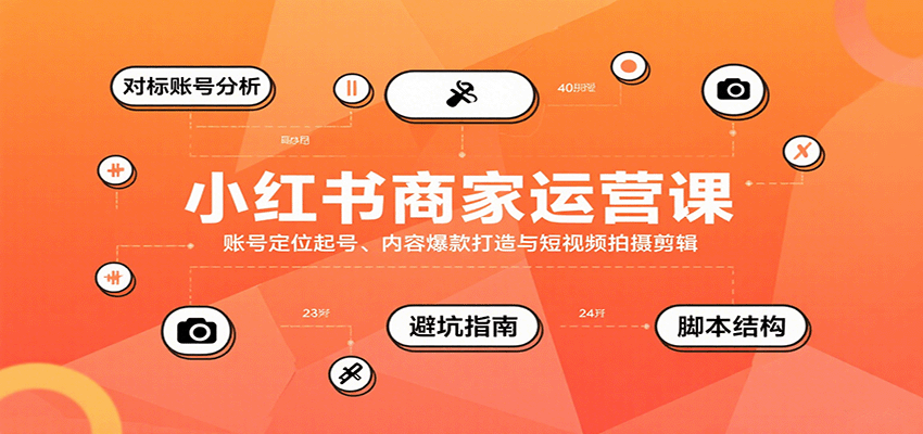 小红书商家运营课，账号定位起号、内容爆款打造与短视频拍摄剪辑-生财