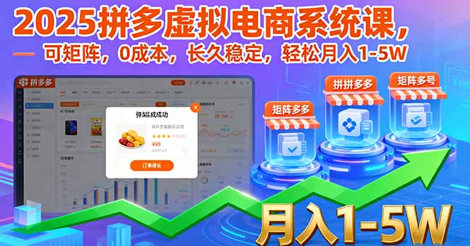 2025拼多多虚拟电商系统课，可矩阵，0成本，长久稳定，轻松月入1-5W-生财