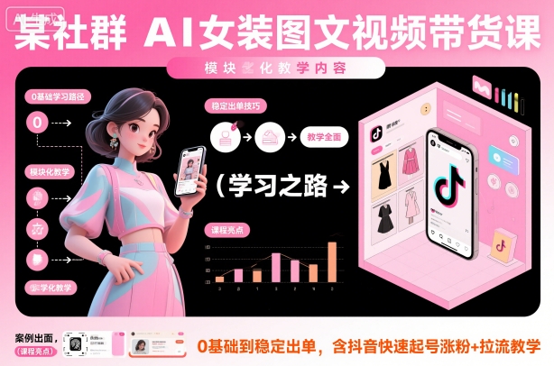 某社群AI女装图文视频带货课，教学全面，0基础到稳定出单，含抖音快速起号涨粉+拉流教学-生财