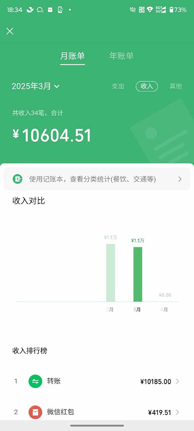 图片[2]-【2025年4月】知识付费镰刀训练营：单号年赚百万的超级IP孵化术-生财