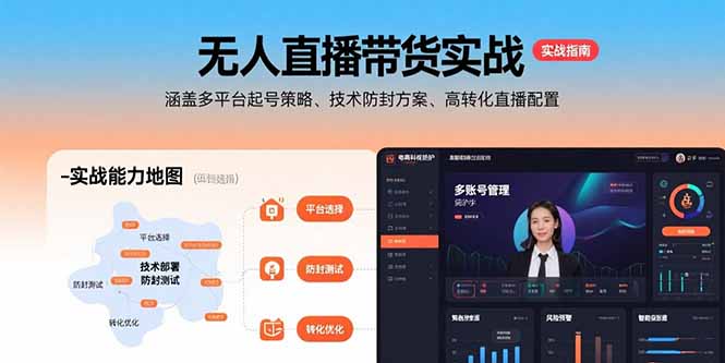 无人直播带货实战，涵盖多平台起号策略、技术防封方案、高转化直播配置-生财