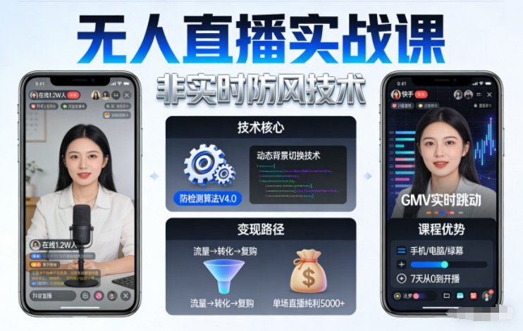宝子哥无人直播实战课，非实时防风技术，聚焦抖音快手等平台直播带货，轻松开启直播变现之路(更新2026)-生财