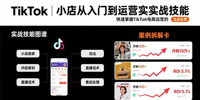 TikTok小店从入门到运营实战技能：快速掌握TikTok电商运营的完整方法论-生财