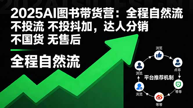 2025AI图书带货营：全程自然流 不投流 不投抖加，达人分销 不国货 无售后-生财