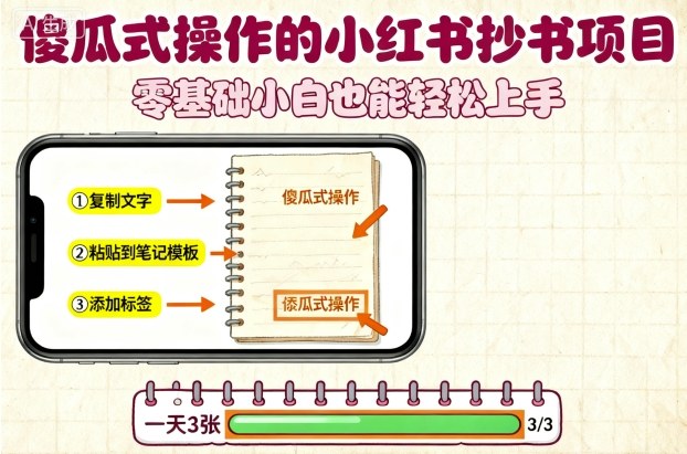 傻瓜式操作的小红书抄书项目，会复制粘贴就行，零基础小白也能一天3张-生财