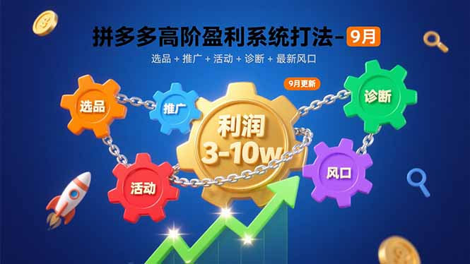 拼多多高阶盈利系统打法-9月：选品+推广+活动+诊断+最新风口，月利润3-10w-生财