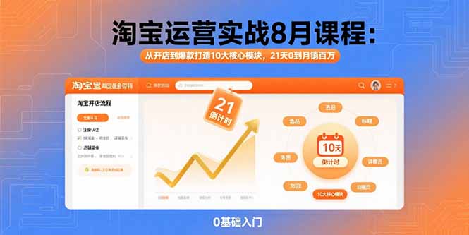 淘宝运营实战8月课程:从开店到爆款打造10大核心模块,21天0到月销百万-生财