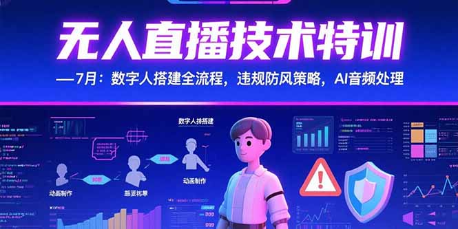 无人直播技术特训-7月：数字人搭建全流程，违规防风策略，AI音频处理-生财