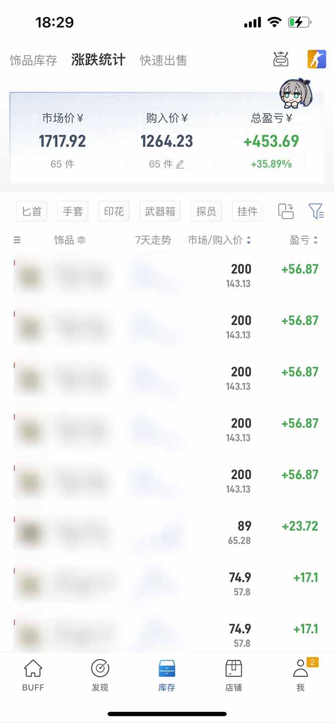 图片[2]-2025网易buff搬砖，一周操作2小时，收入1600+-生财