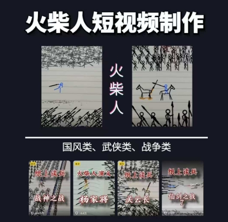 火柴人短视频-纸上谈兵，独一无二的视频展示风格，国风，战争动画，短视频差异化新赛道-生财